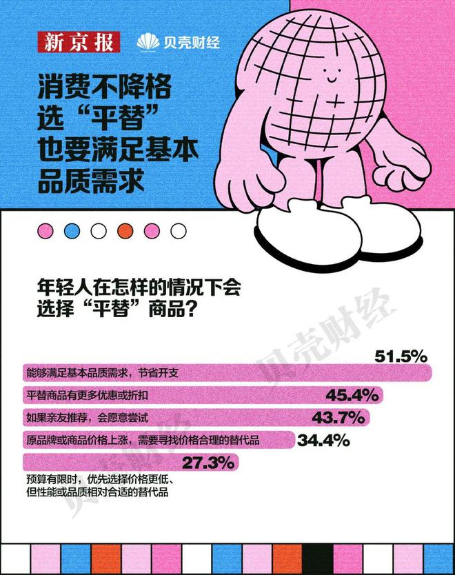 轻人抛弃了双11爱上了“老年严选”j9九游真人游戏第一品牌这届脆皮年(图2)